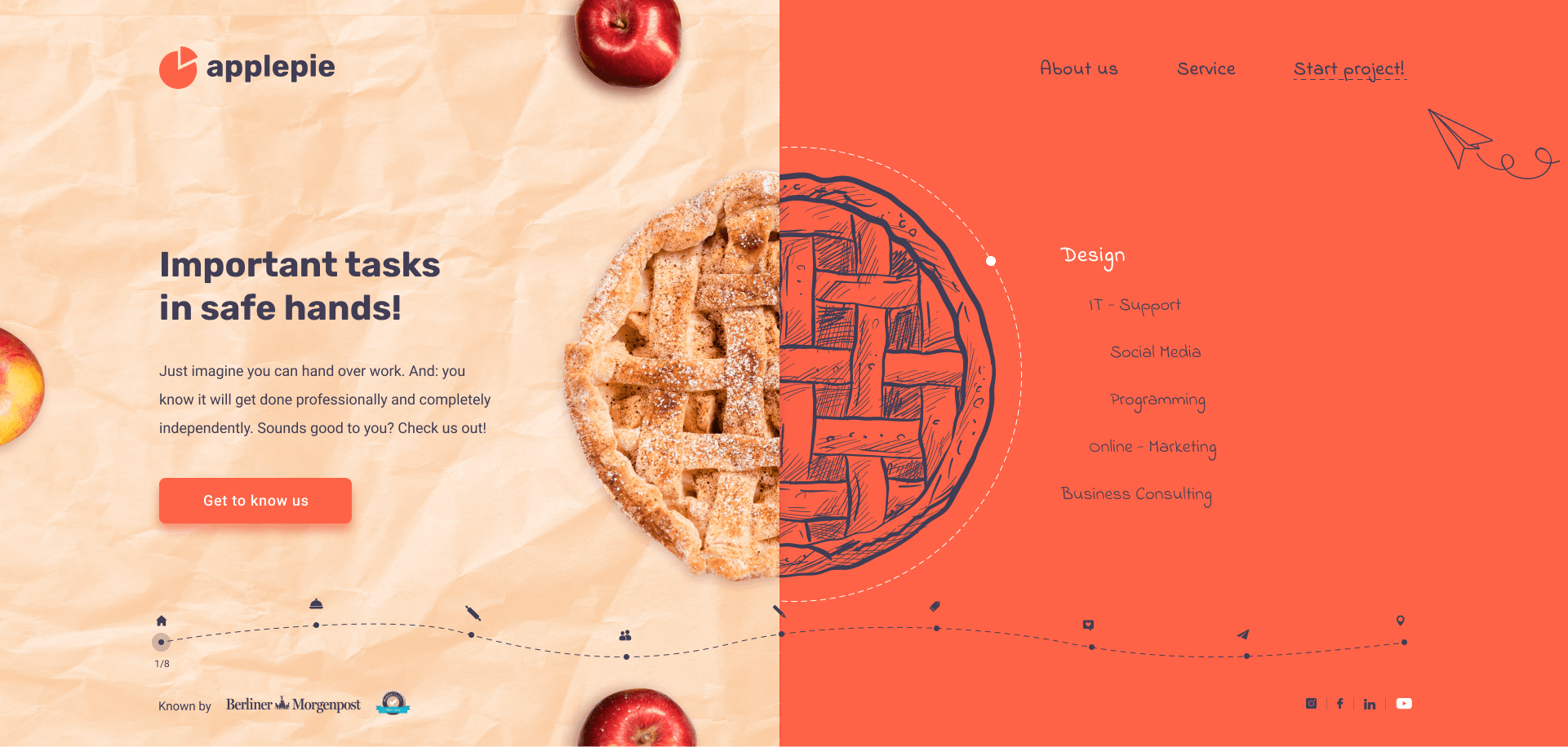 Applepie